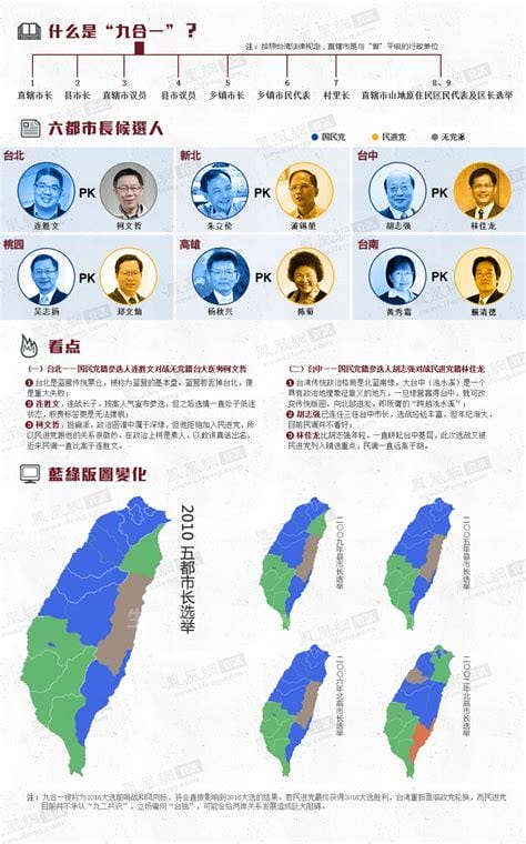 第1453页