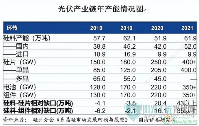 图书 第347页