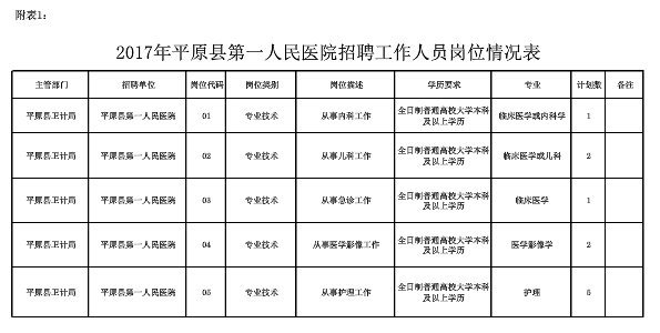 信息技术 第335页