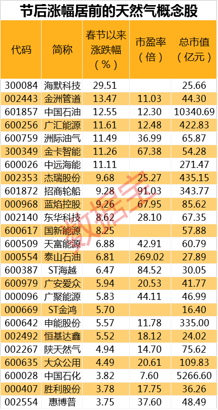 图书 第322页