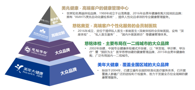 图书 第318页
