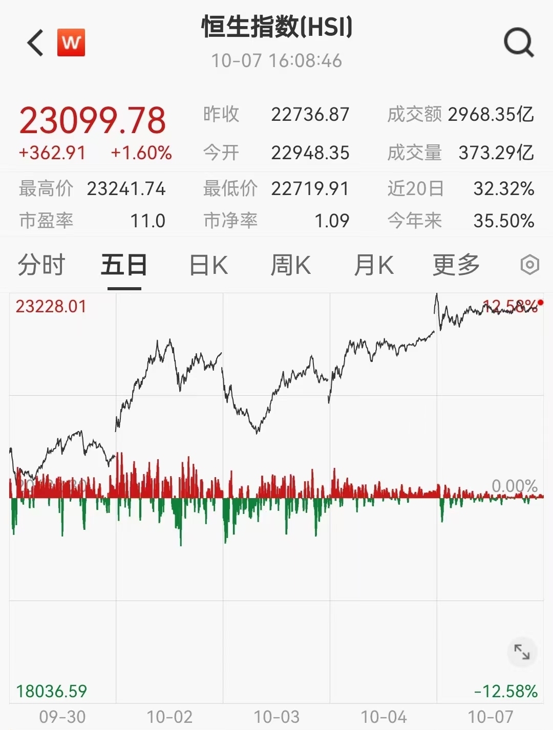 2024香港特马今晚开奖,稳固计划实施_演讲版43.653