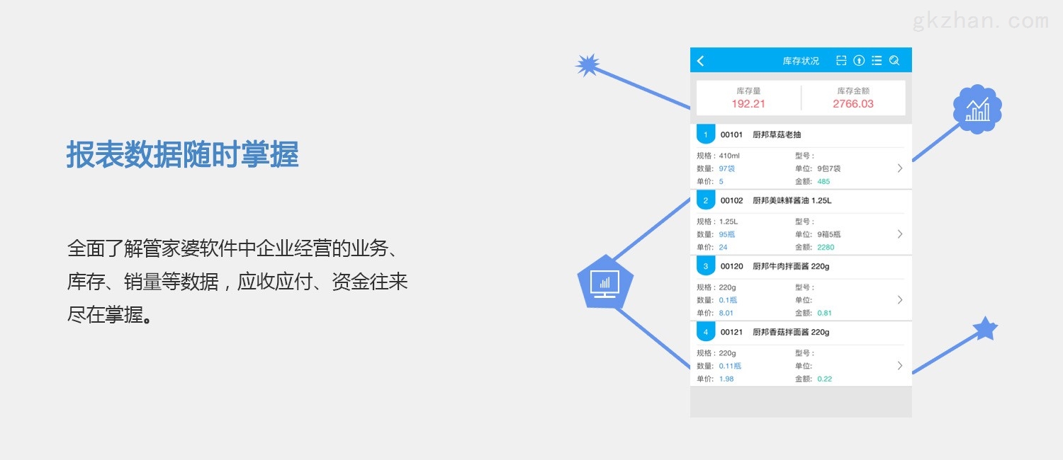 信息技术 第301页