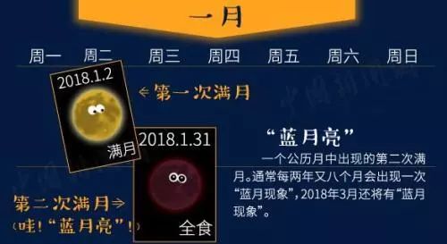 图书 第309页