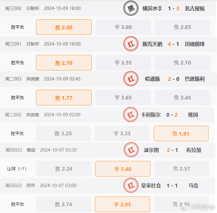 图书 第307页