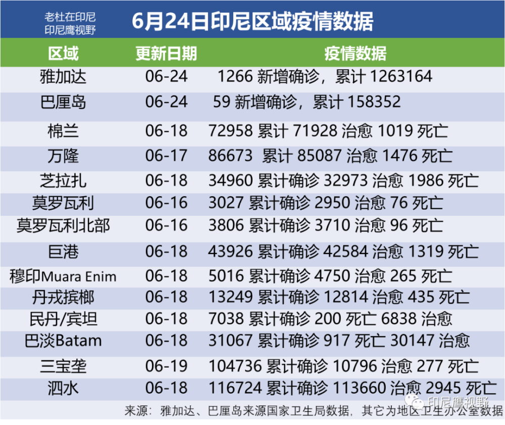 图书 第304页