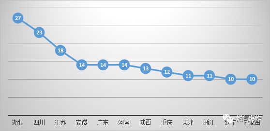 澳门雷锋心水论坛,全面数据分析_零售版35.514