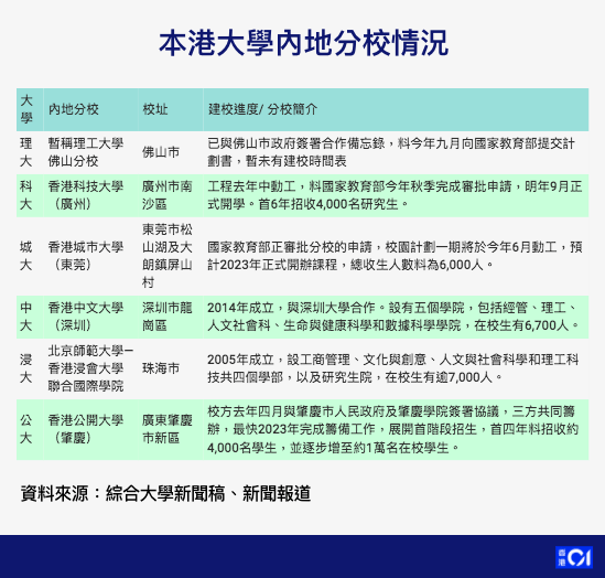 软件开发 第285页