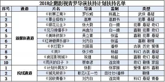 图书 第297页
