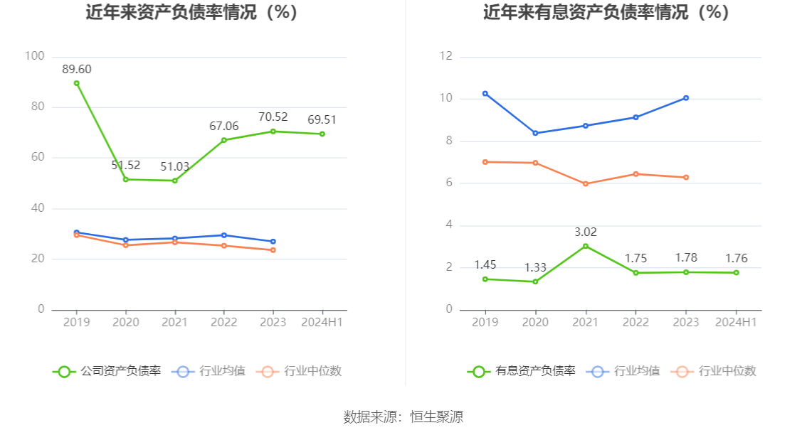 图书 第293页