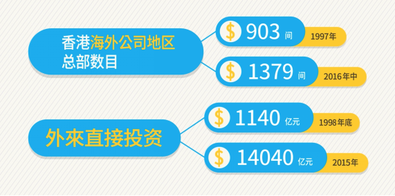 软件开发 第275页