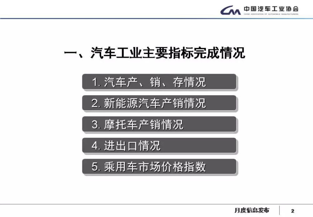 信息技术 第274页