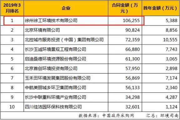 软件开发 第269页
