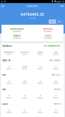 软件开发 第267页