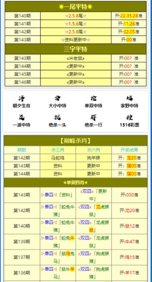 信息技术 第263页