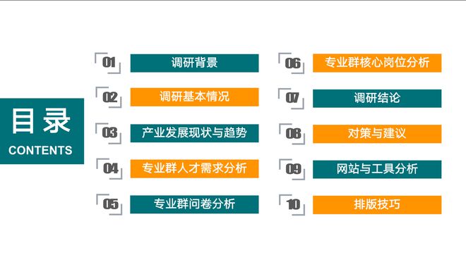 软件开发 第259页