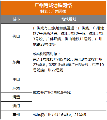 软件开发 第257页