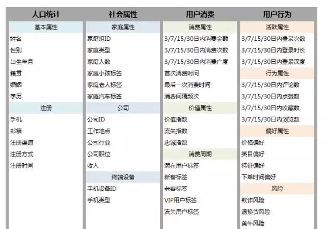 信息技术 第258页