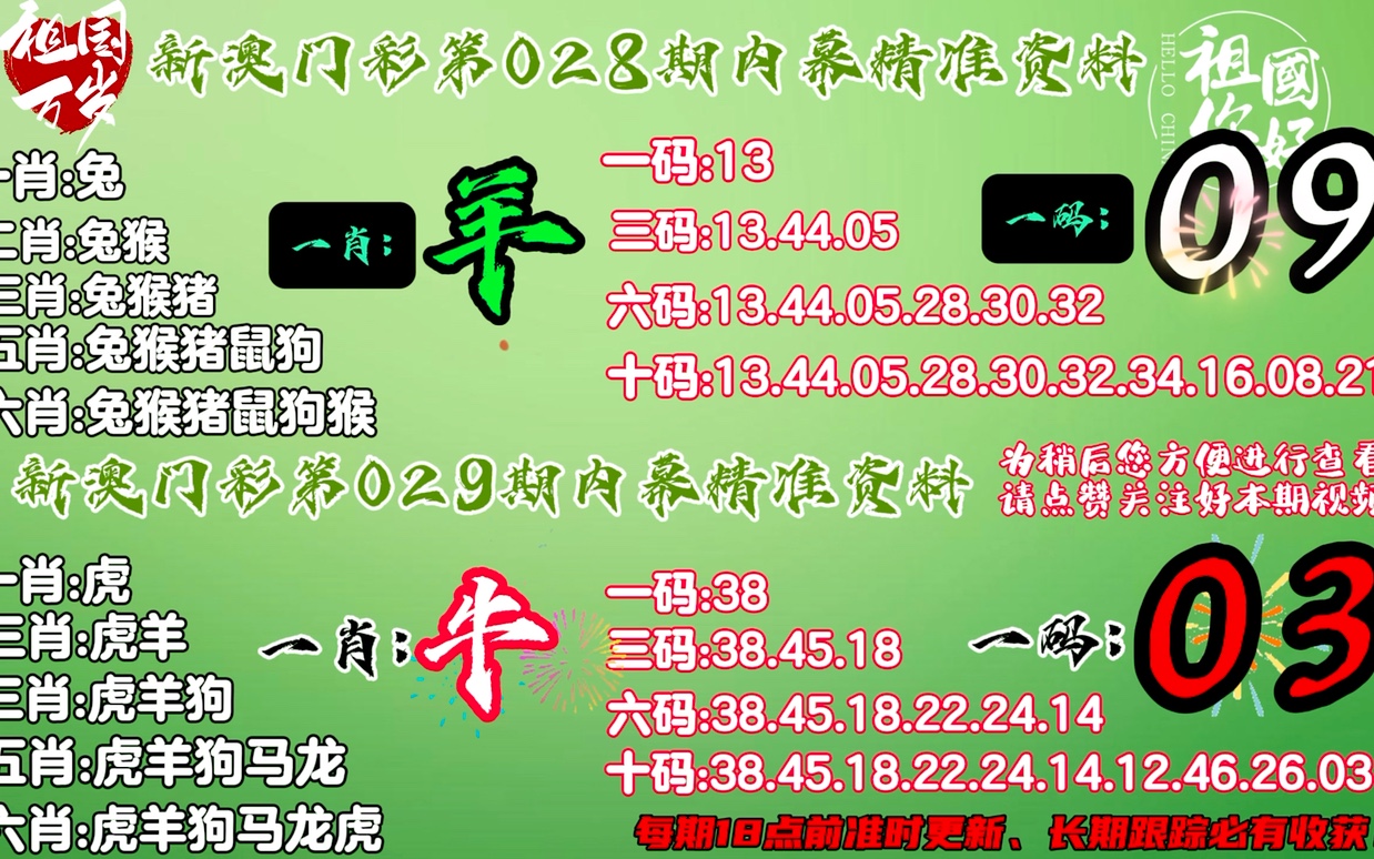 信息技术 第255页