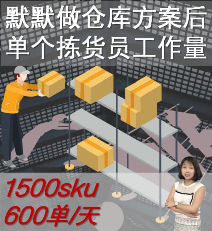 信息技术 第254页