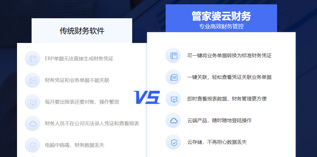 信息技术 第253页