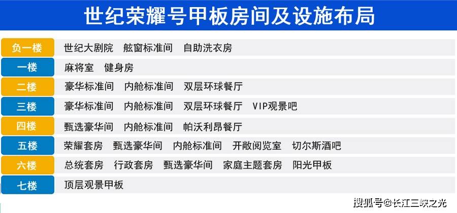 软件开发 第247页