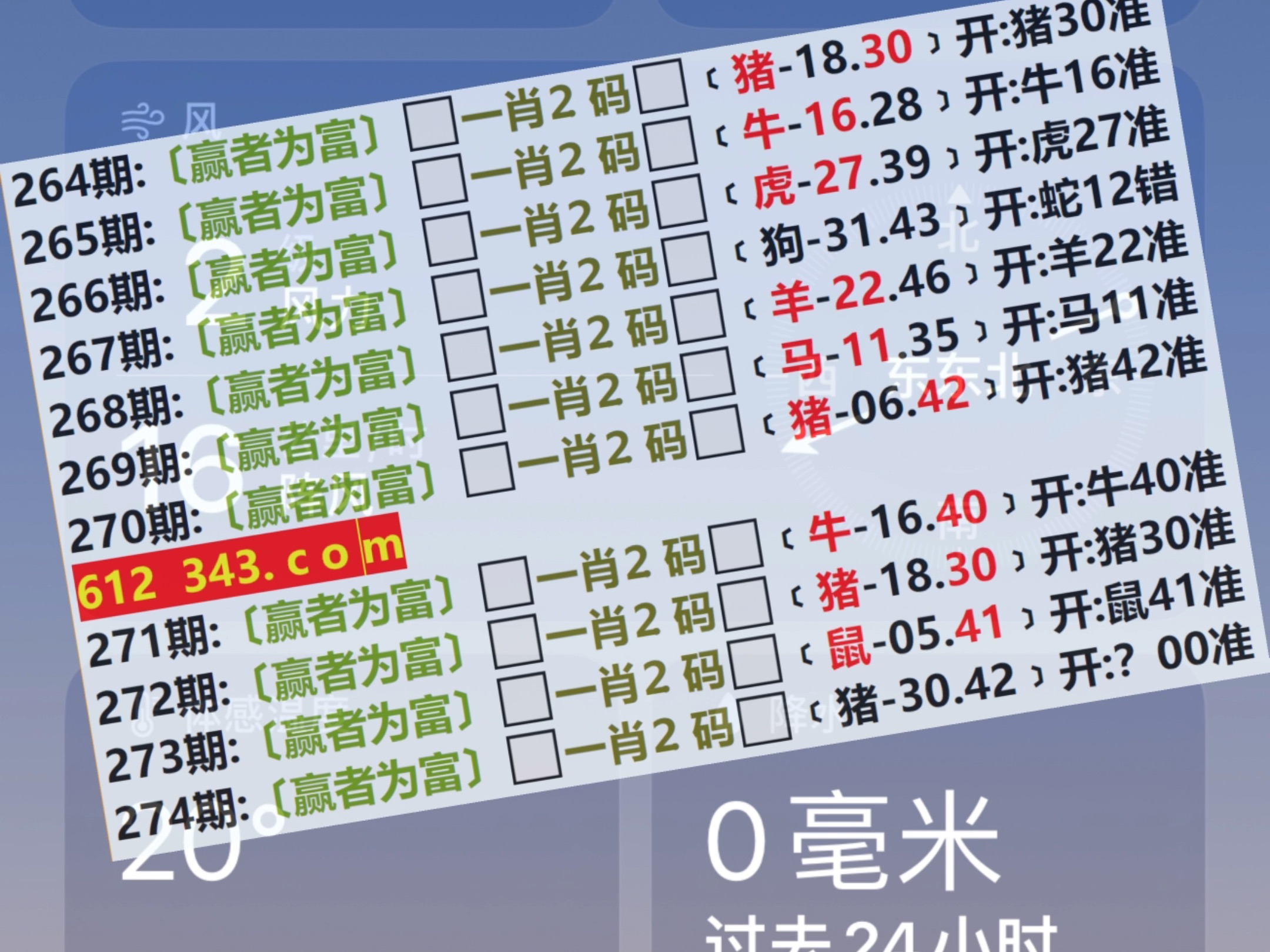 信息技术 第248页