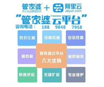 7777888888管家婆网一,实证数据分析_云技术版84.725