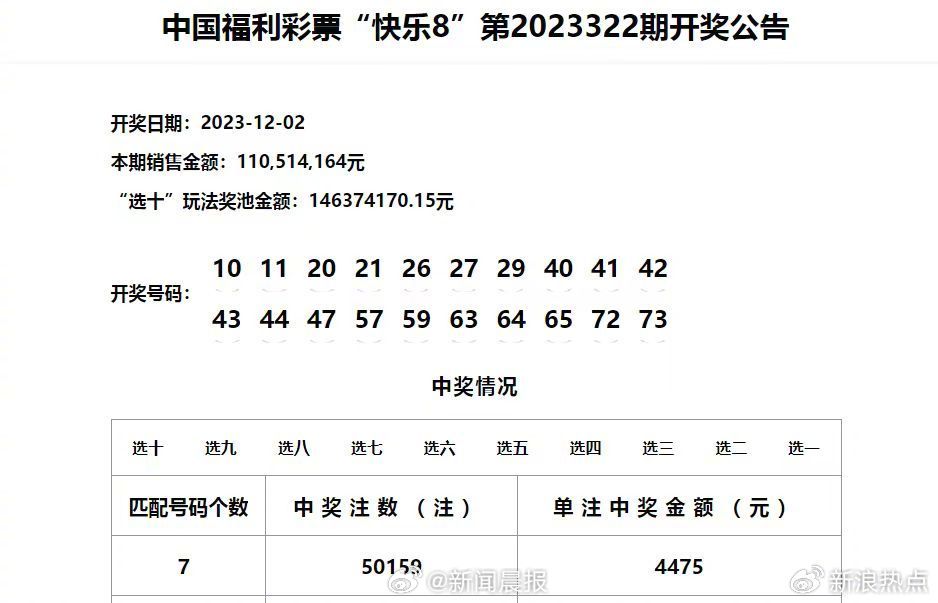 六开彩澳门开奖结果查询,精细化方案决策_透明版79.530