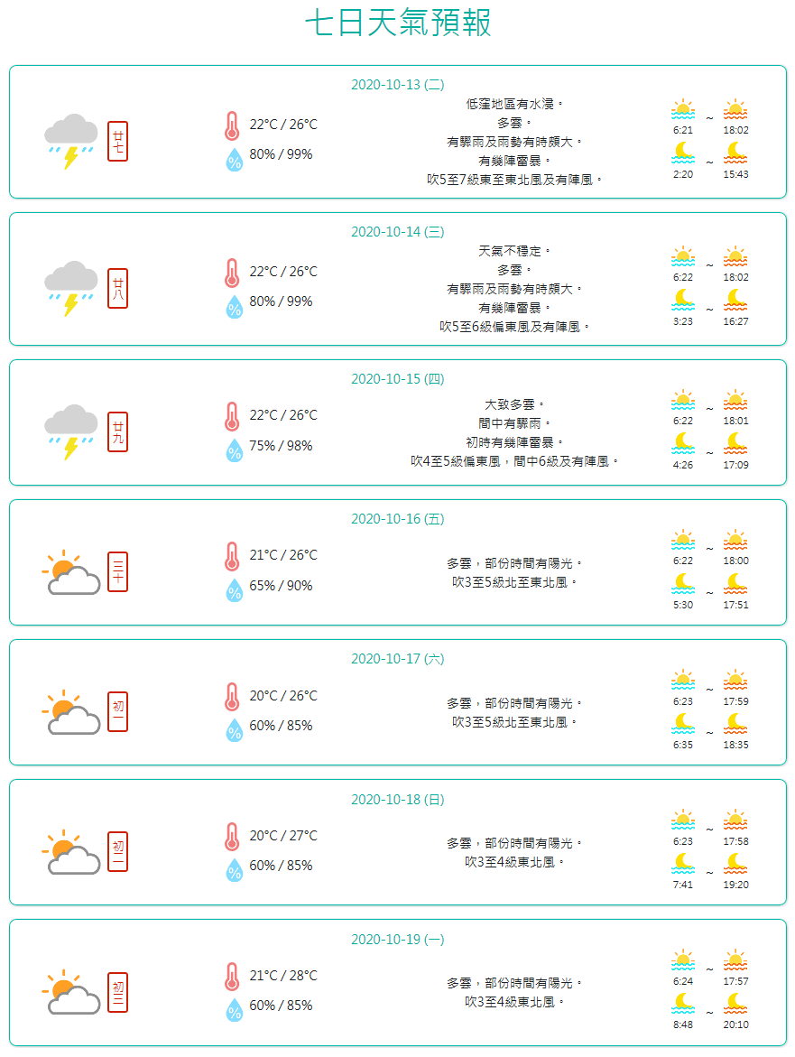 软件开发 第240页