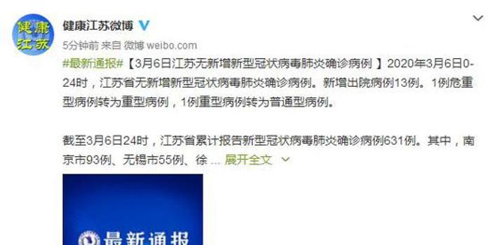江苏最新肺炎病毒论述分析