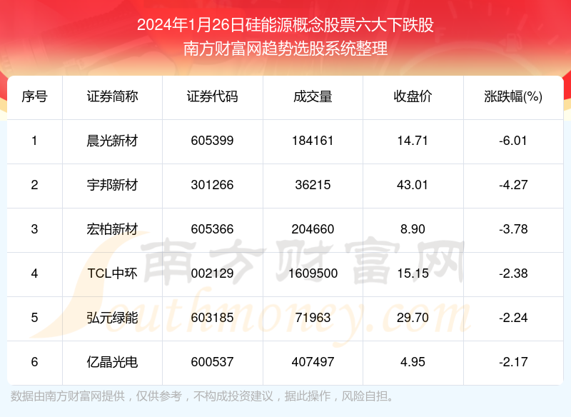 信息技术 第239页