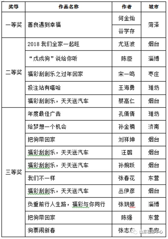 2024年天天彩免费资料,最新碎析解释说法_温馨版16.931