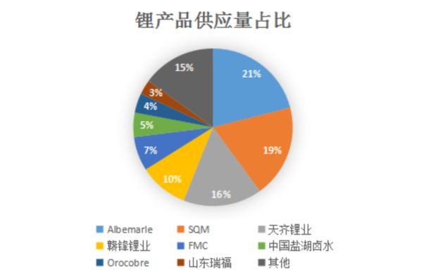 2024新澳门原料免费大全,科学数据解读分析_黑科技版90.669