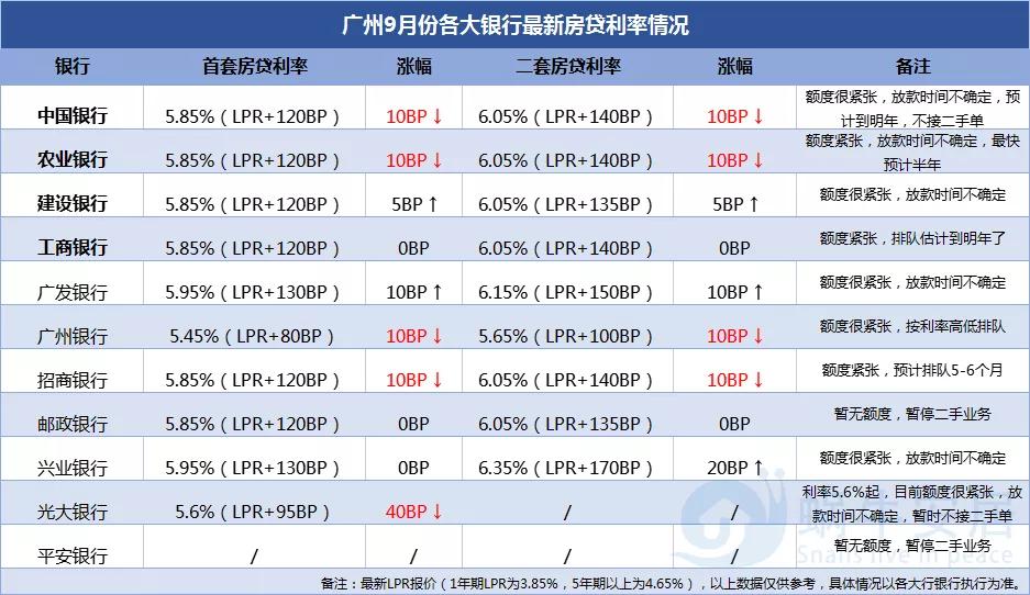 软件开发 第229页