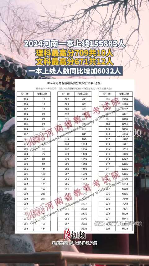 2024澳门特马今晚开什么码,创新策略执行_极致版52.709