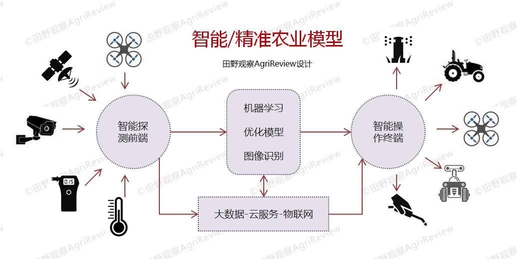 新澳内部资料免费精准37b,数据导向程序解析_感知版16.638