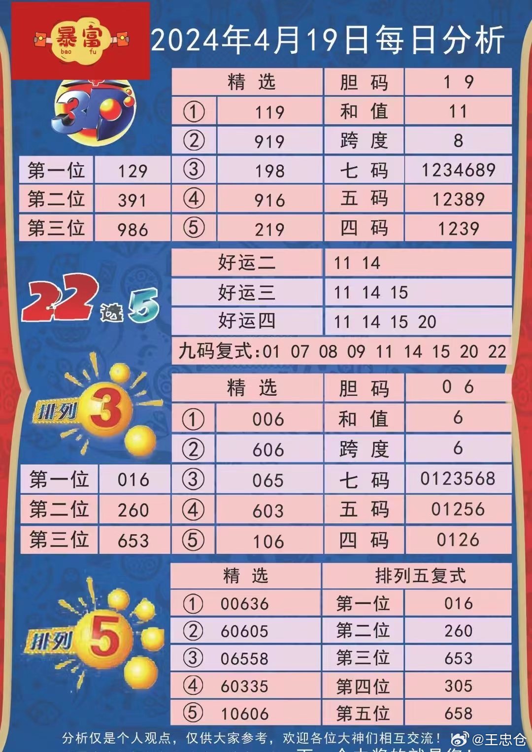 软件开发 第222页