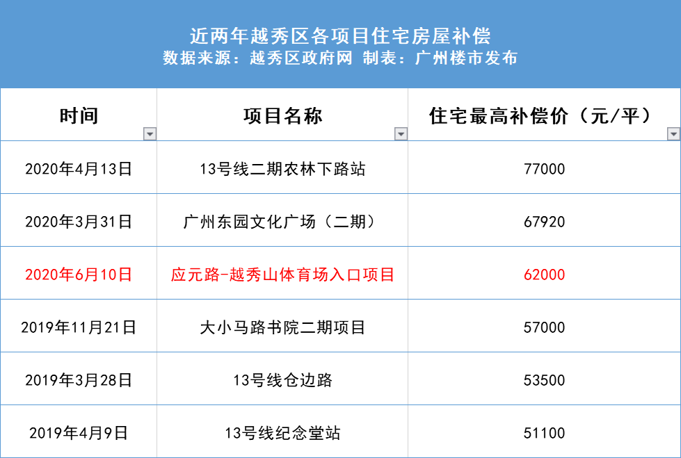 新澳天天开奖资料大全94期,安全保障措施_进口版83.905