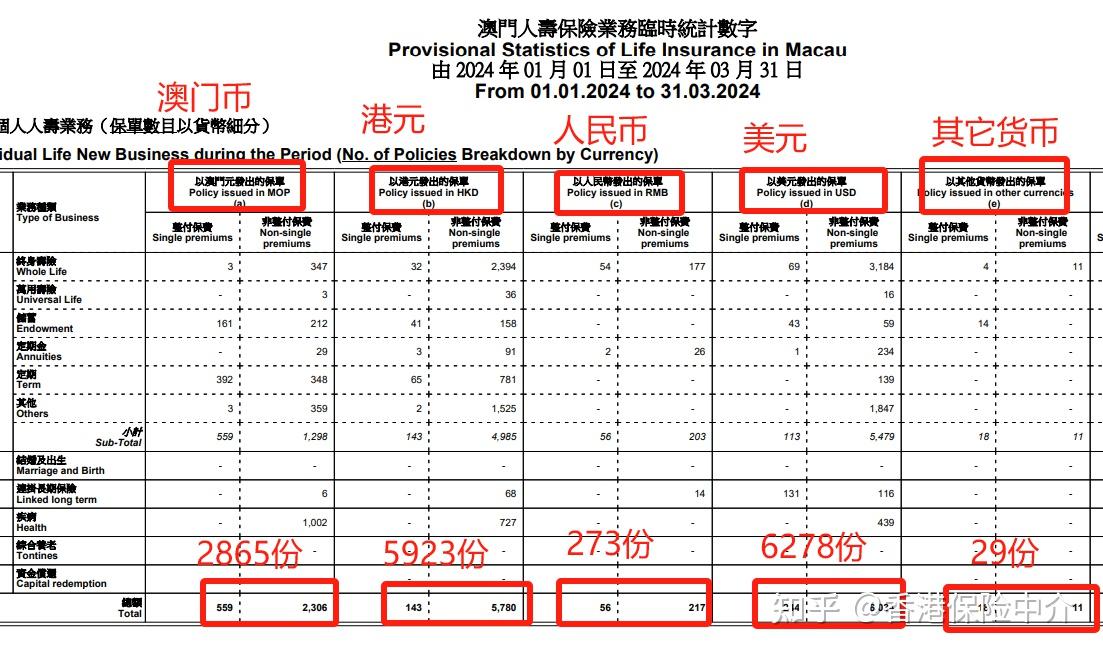 软件开发 第220页