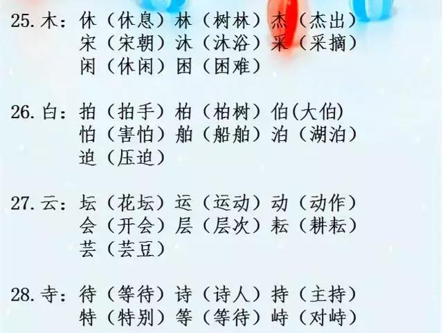软件开发 第214页