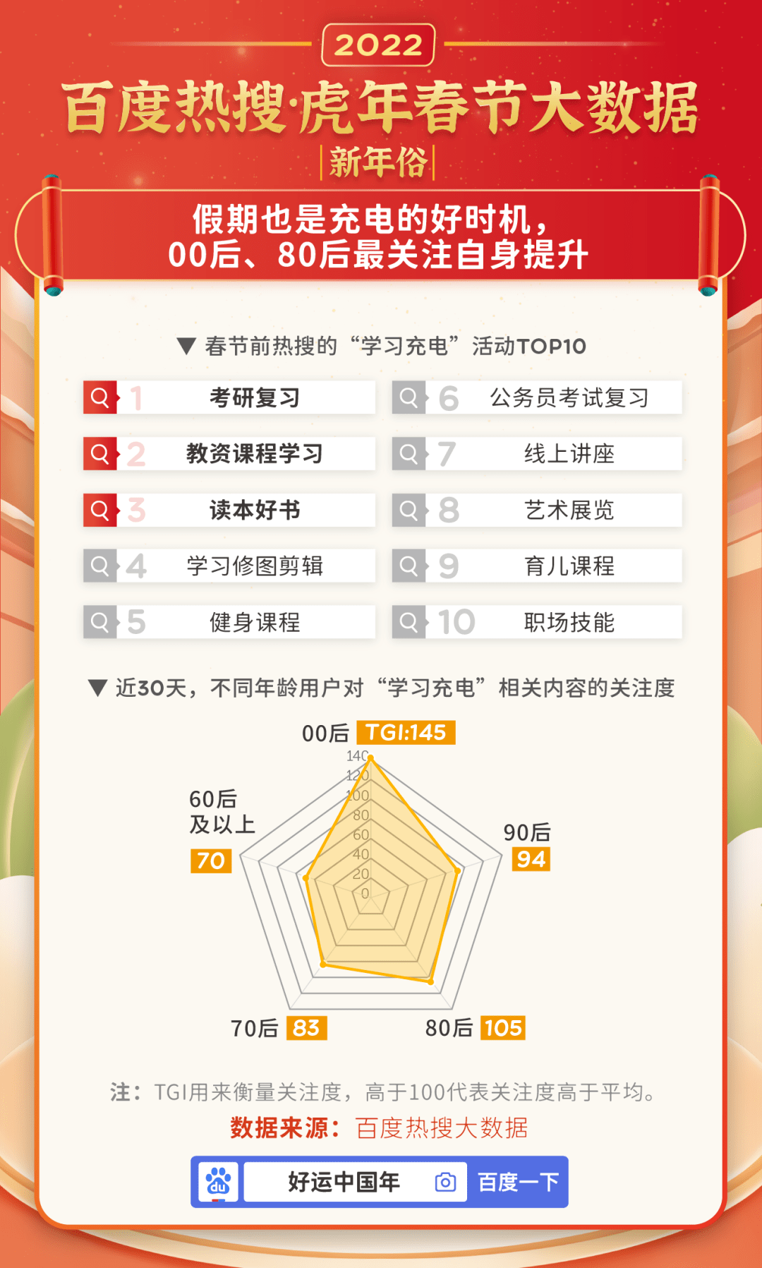 信息技术 第217页