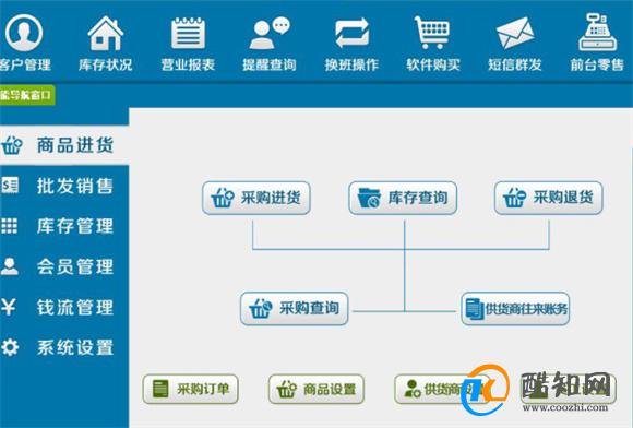 软件开发 第211页
