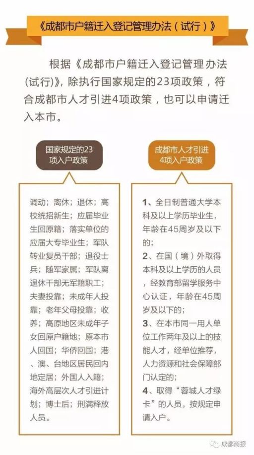 成都最新入城政策详解，步骤指南与要求概览