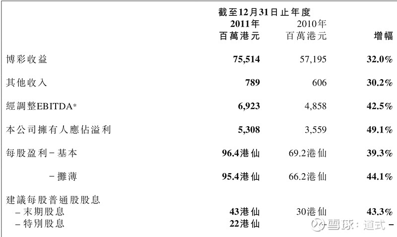 信息技术 第212页