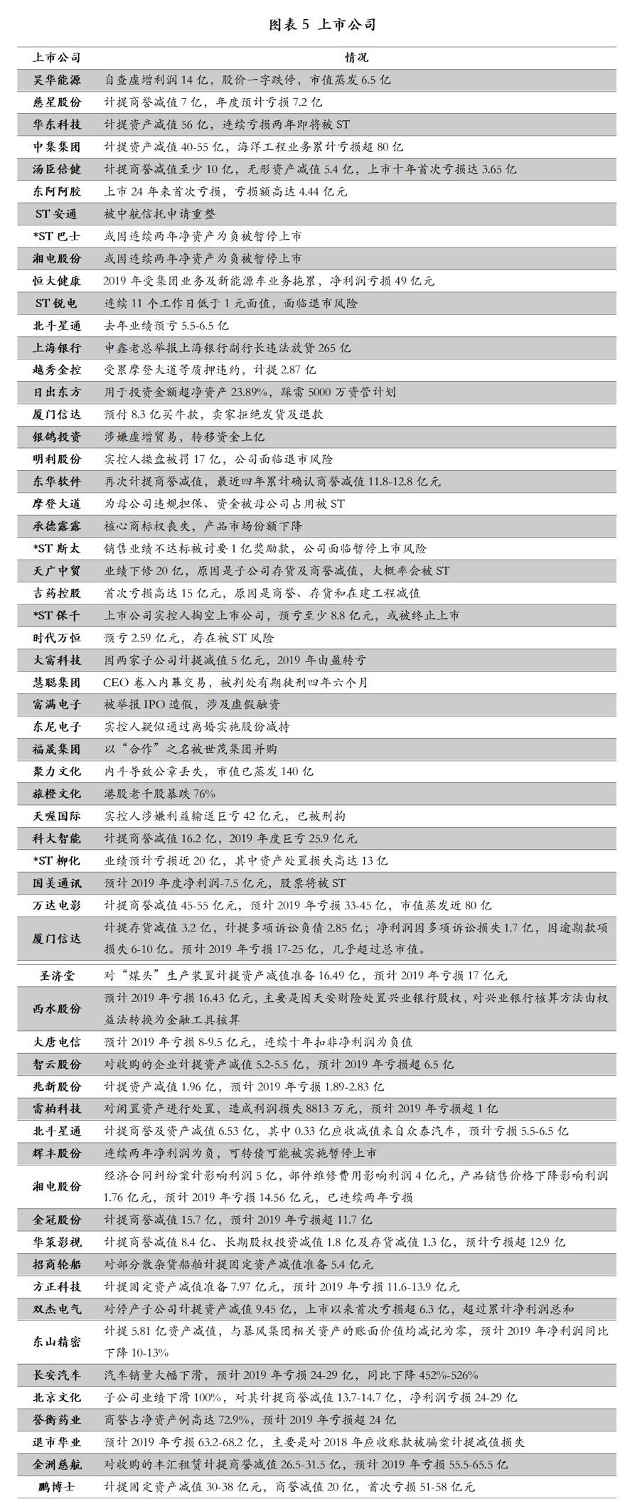 信息技术 第211页