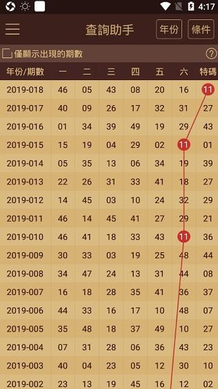 2024澳门管家婆一肖,实时数据分析_获取版32.690