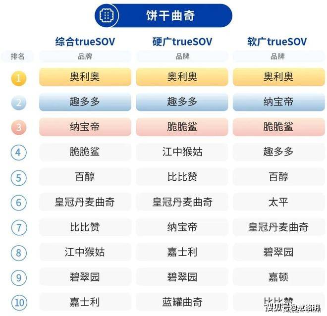 软件开发 第191页