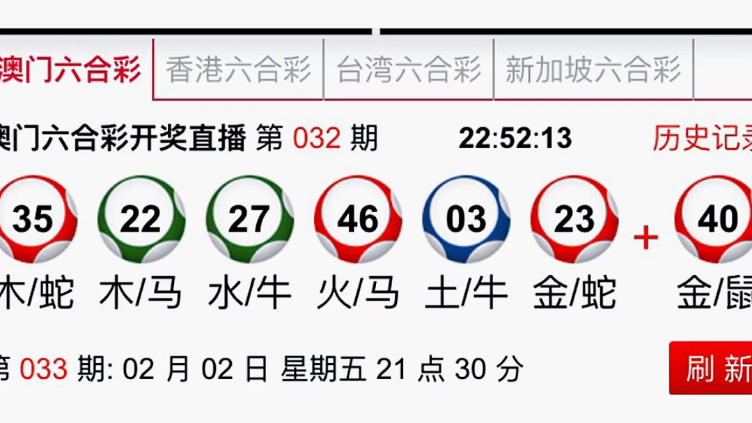 新澳门今晚开特马开奖结果124期,数据整合决策_曝光版54.629