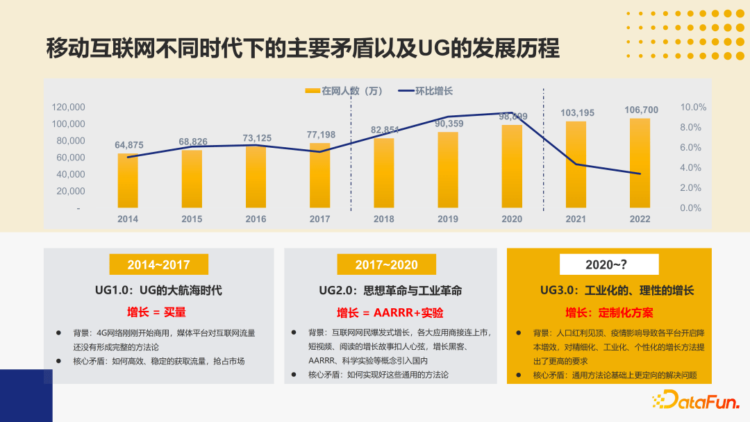 信息技术 第195页